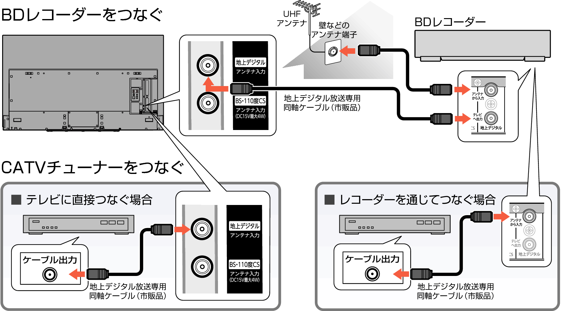 Connect_Recorder 6020